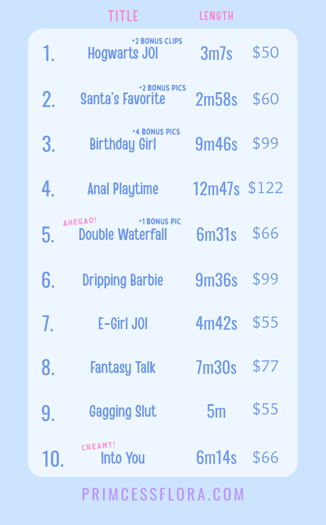 Prim’s Playhouse | $99/month